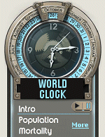 The Poodwaddle clock shows statistics about the present, past and predictions for the future.